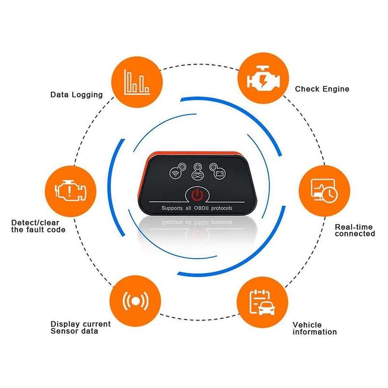 ICar2 Obd2 Bluetooth Car Scanner Tool V2.2 for IOS/Android OBD2 Auto Diagnostic Scanner
