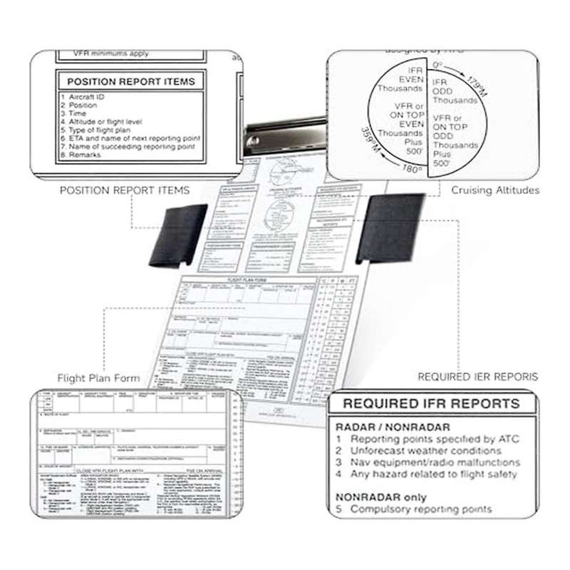 Ifr Pilot Clipboard,upgraded Aluminum Knee Pad Aviation Metal Clip,utility Pen Holder and Comfortabl