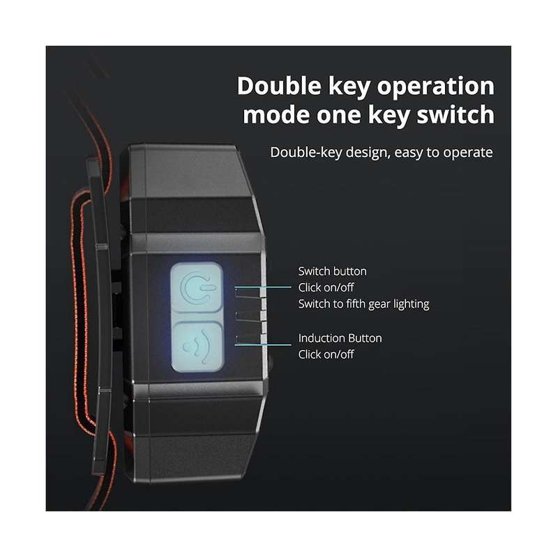 Induction Headlight Led Headlight Headlight Usb Flashlight Torch Head Light for Fishing Camping