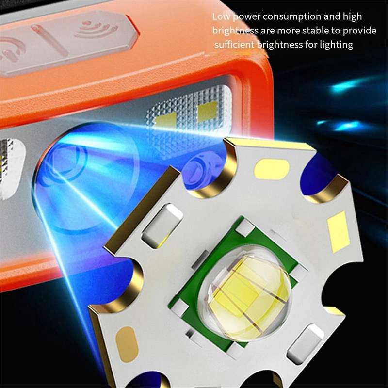 Induction Headlight Induction Sensor Portable Strong Light Headlight for Night Fishing