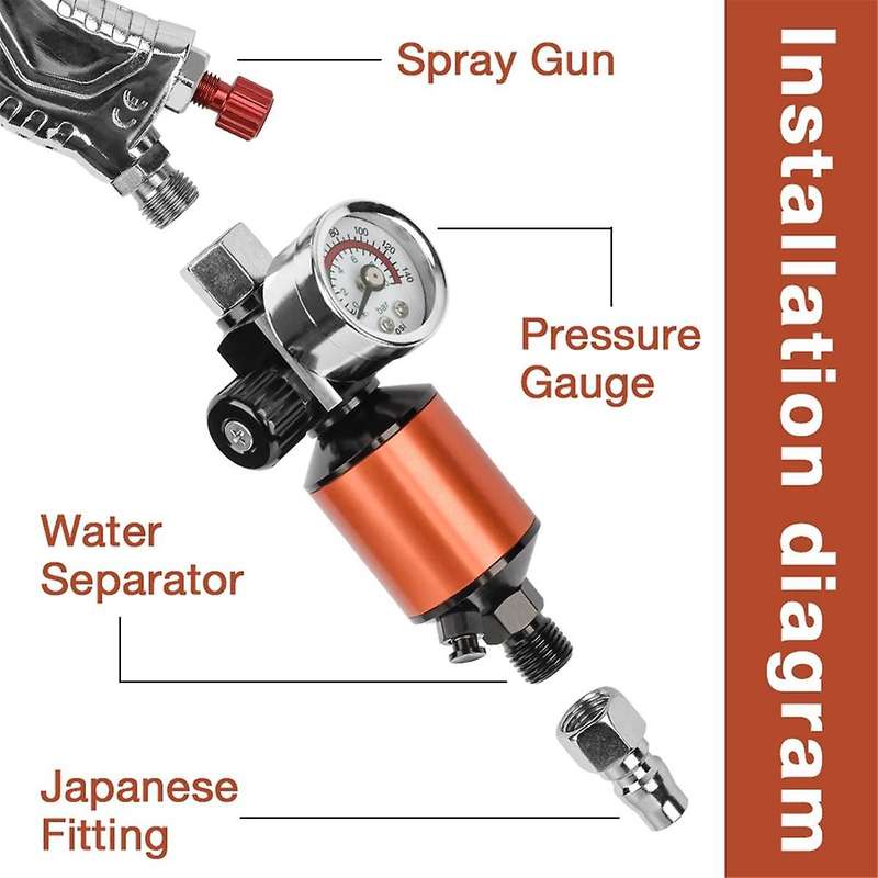 Integral Air Regulator with Air Filter In-Line Heavy Duty Air Pressure Regulator Kit for Spray and P
