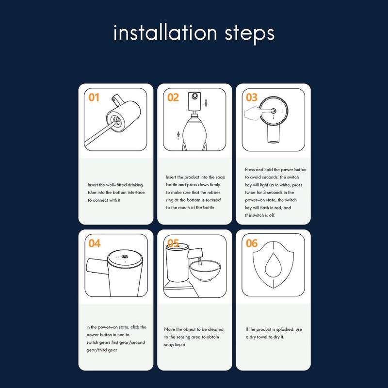 Intelligent Sensor Soap Dispenser Gel Disposable Soap Dispenser Children Free Contact with Large Cap