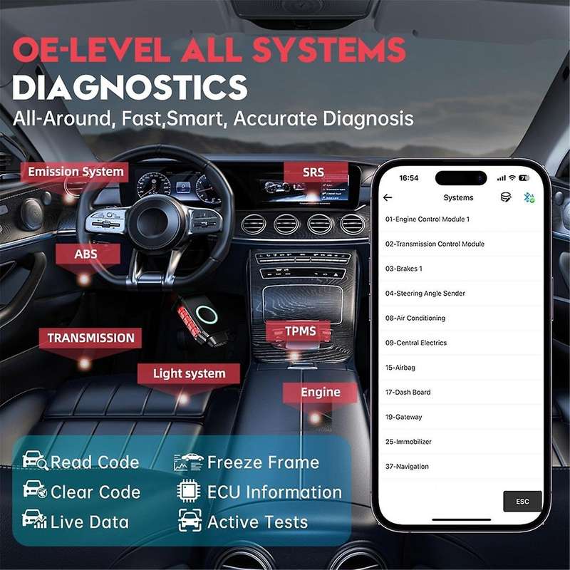 ISmartDiag510 Car Scanner All System Diagnosis 13 Reset Function OBDII Full Function Free Update