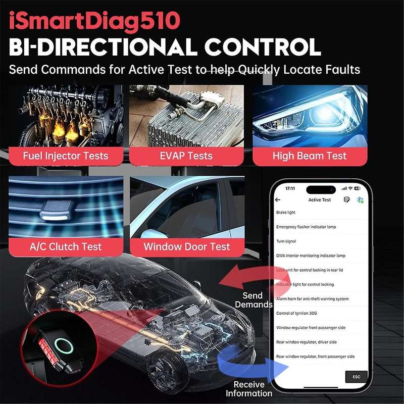 ISmartDiag510 Car Scanner All System Diagnosis 13 Reset Function OBDII Full Function Free Update