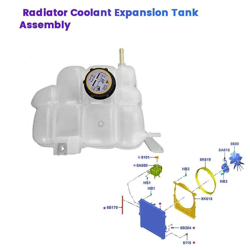 JB3G-8K218-AA Car Radiator Coolant Expansion Tank with Cap Iron Clamp Copper Pipe for 2011-2023 JB3G