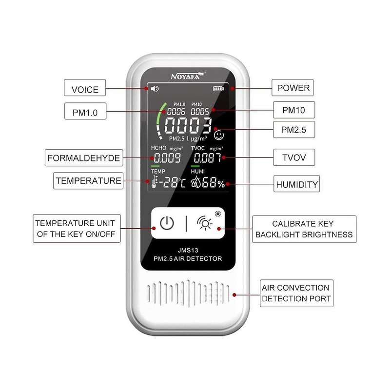 JMS13 Air Quality Monitor, Indoor Thermometer Portable PM2.5/PM1.0/PM10 Tester, 5-In-1 Detector for