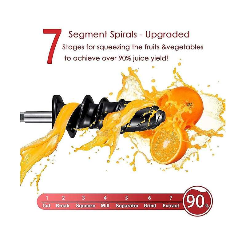 Juicer Attachment Ka Accessories Spare Parts Juice Extractor for Stand Mixer