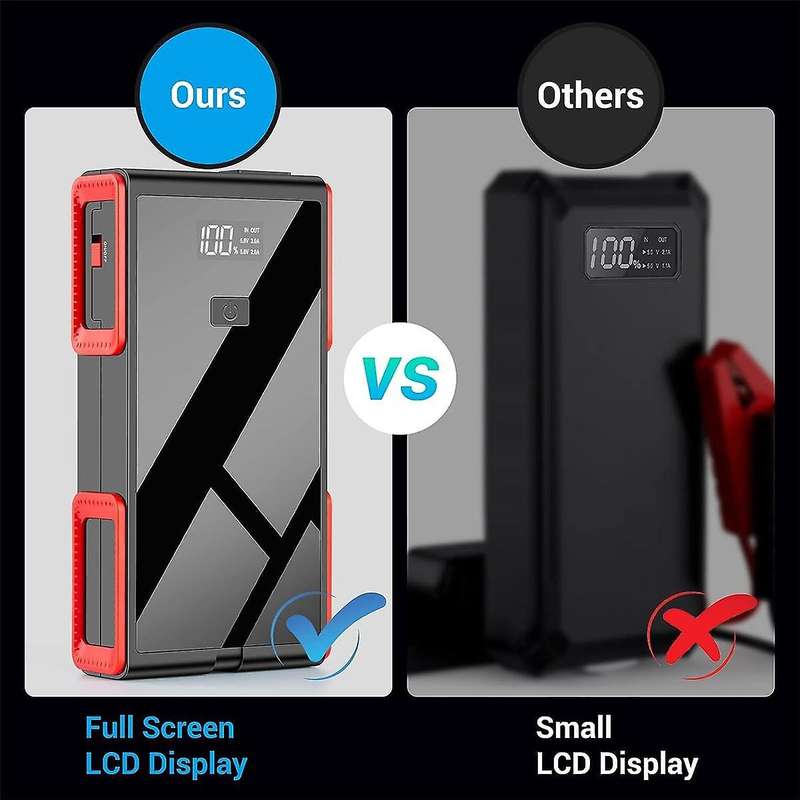 Jump , 10000mah Lithium Car Jump Battery Pack, 12v Portable Battery Power Pack with Full Screen