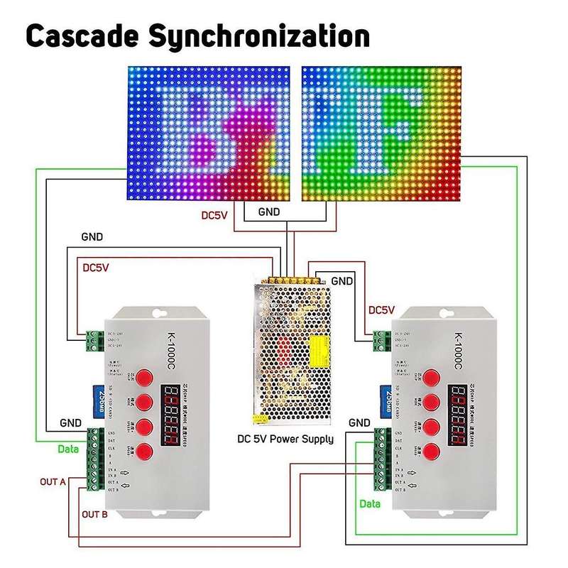 K1000C SD Card Controller RGB Controller WS2801 WS2811 WS2812B LPD6803 LED 2048 Pixels Program Cont