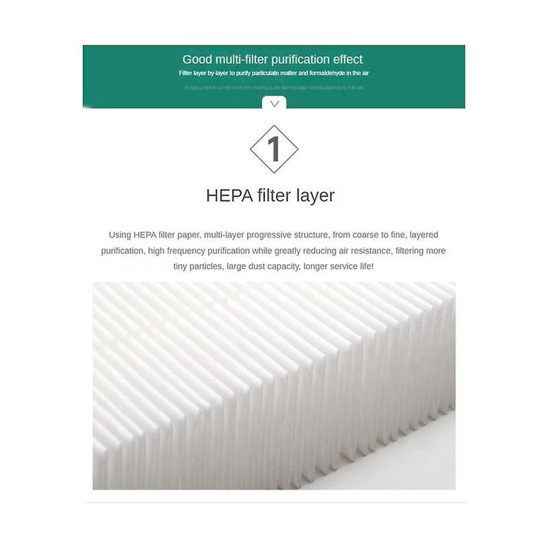 Kj350f-m3058wm Kj350f-m3057dm Kj350f-m3035wm Kj350f-m3033wm Air Purifier Filter Elements -g100/sc