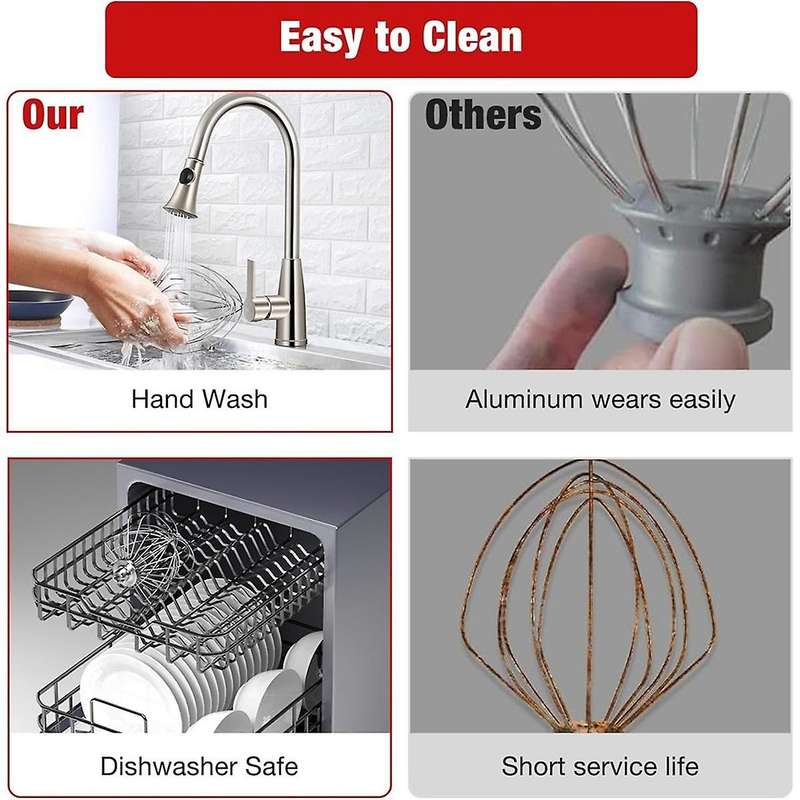 KN211WW Stainless Steel 11-Wire Whip Attachment for Bowl Lift Mixer 7QT Bowl Replacement Egg Beater