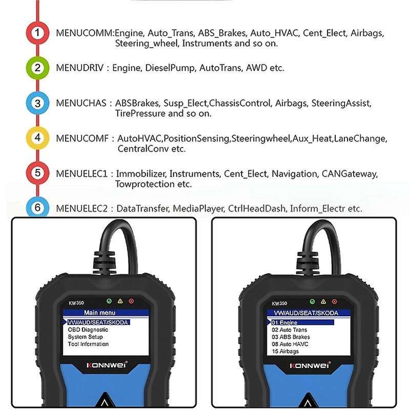 KW350 OBD2 Scanner Auto Code Reader for //Seat Diagnostic Check Engine Light Scan 12V