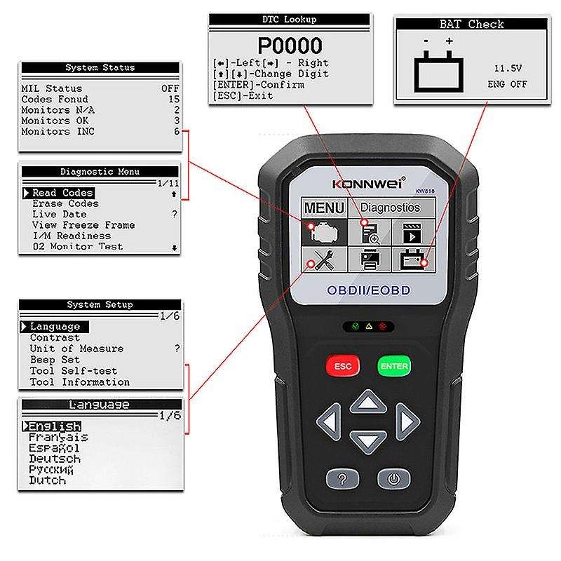 KW818 OBD2 Car Fault Diagnosis Instrument Scanner Universal Car Diagnostic Instrument