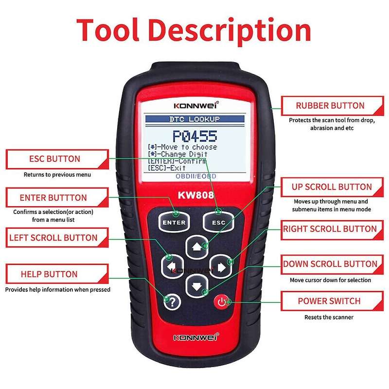 KW808 New OBDII OBD2 EOBD Car Automotive Engine Fault Code Reader Diagnostic Scanner 12V Black