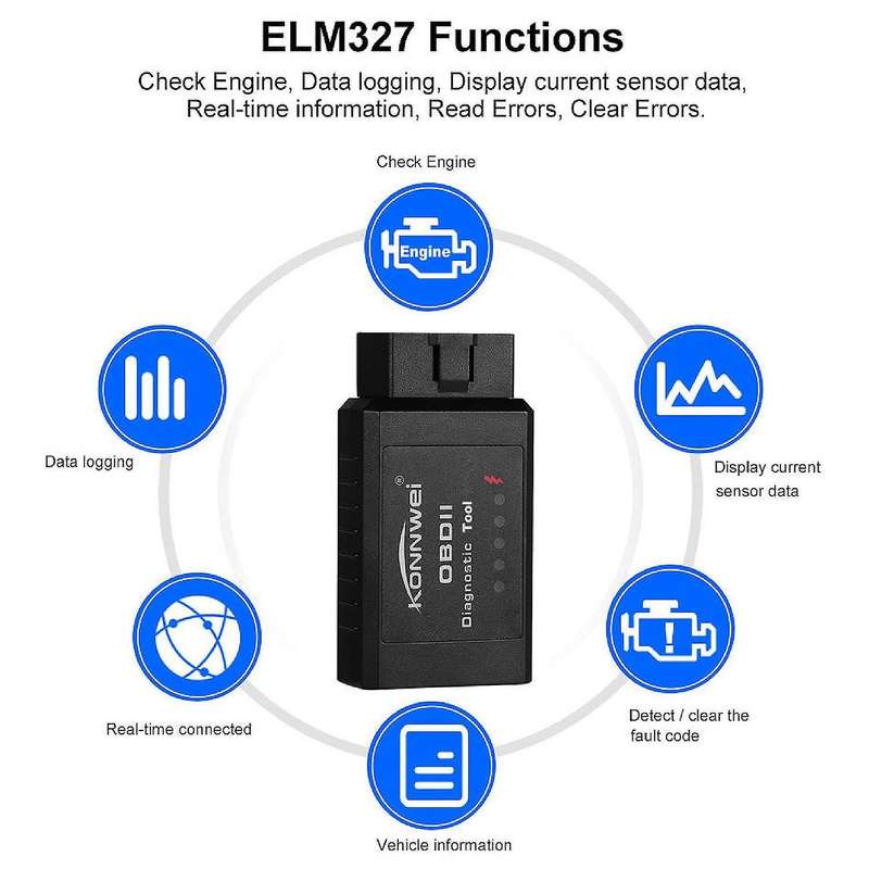 KW910 OBD2 Car Fault Diagnosis Instrument Scanner Fault Detection Tool