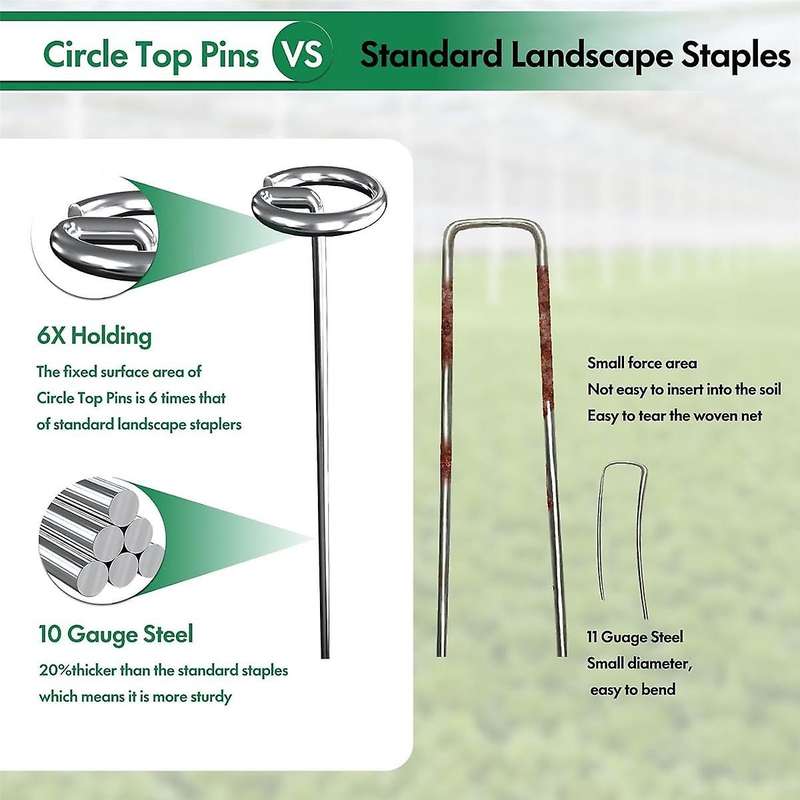 Landscape Staples 6 Inch Galvanized Landscape Sod Stakes Garden Staples Landscape Fabric Staples Wee
