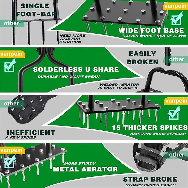 Lawn Aerator Spikes Aerating Tool, Manual Aeration Tools, Aerators with Cleaning Weeder Tool for So