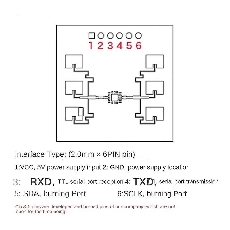 Ld1158e 24g Mobile Ranging Radar Sensor Module Long Distance One Receive and One Transmit Ttl Seria