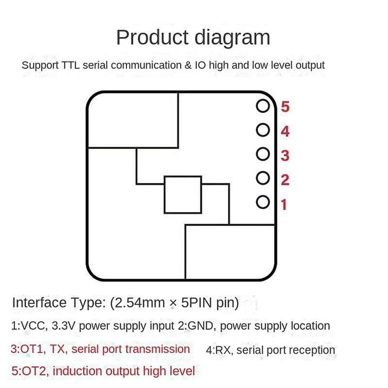 LD2410S Motion Detection Radar Sensor Module 24GHz Human Presence Radar Sensor, for Smart Home