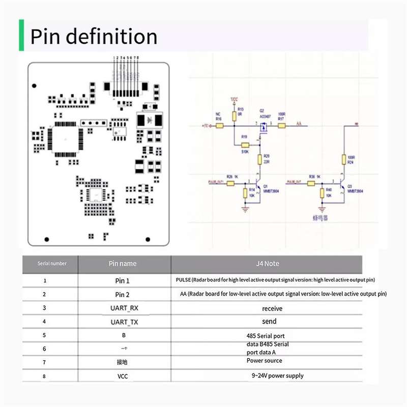 LD2415H Radar Module 24G Millimeter Wave Vehicle Speed Feedback Long Range Speed Sensor Serial Commu