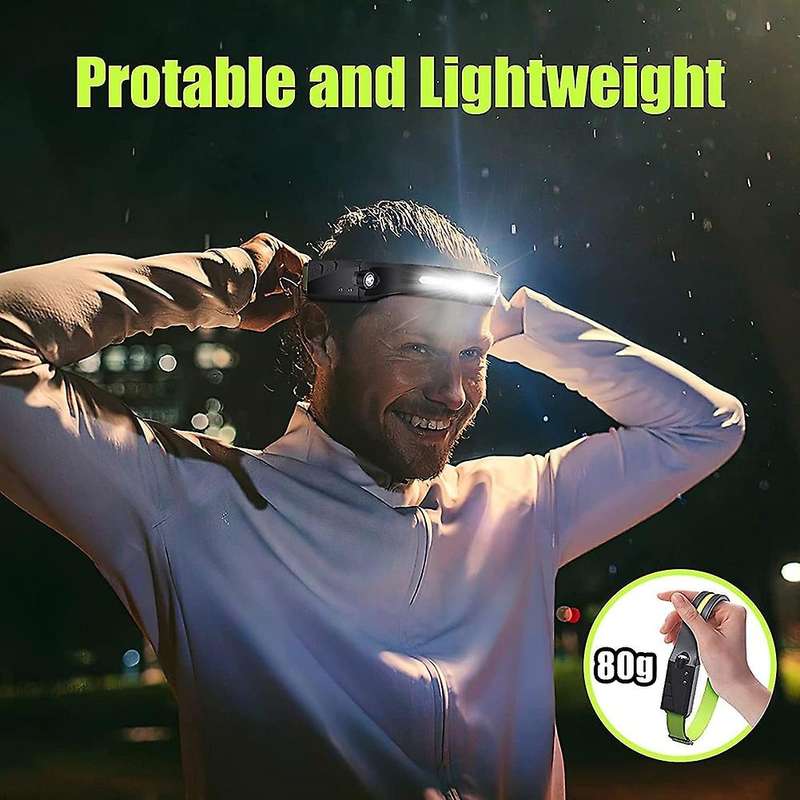 LED ,USB Head Light Lamp Rechargeable,600 Lumens COB LED Headlight, Sensor with IPX4 Waterproof