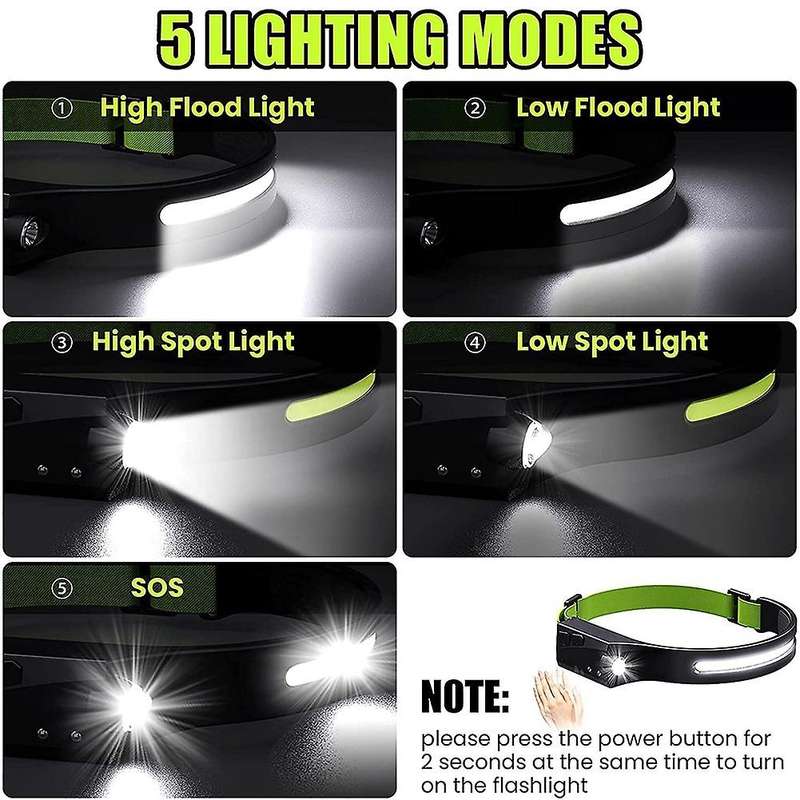 LED ,USB Head Light Lamp Rechargeable,600 Lumens COB LED Headlight, Sensor with IPX4 Waterproof