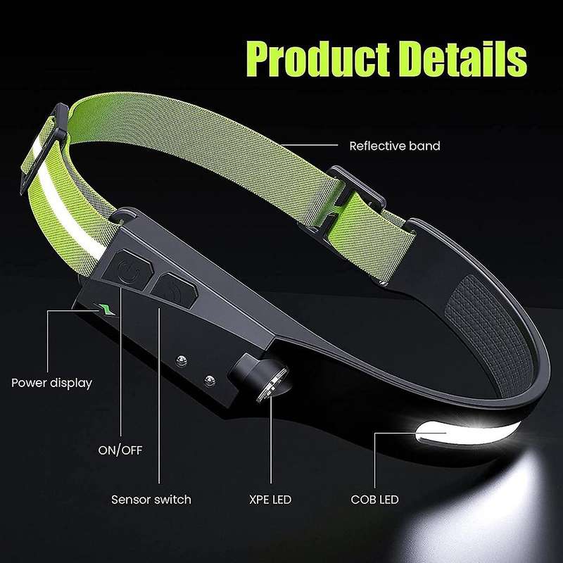 LED ,USB Head Light Lamp Rechargeable,600 Lumens COB LED Headlight, Sensor with IPX4 Waterproof
