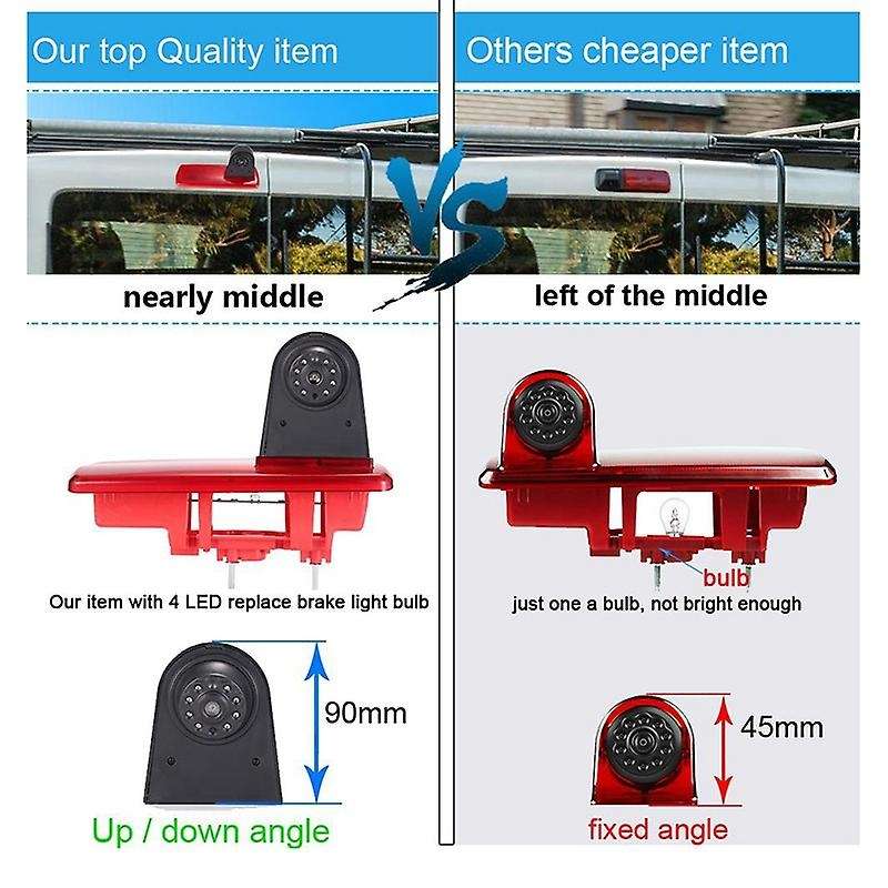 LED Car High Brake Light Reversing Camera Rear View Camera for Talento NV300