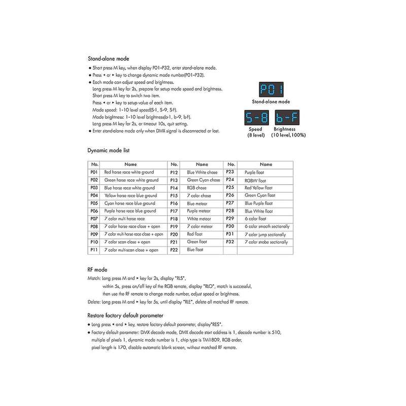 Led Dmx512 to Spi Decoder Dmx Converter 1024 Dots Ttl Pixel Controller Support 6803/8806/2811/ 2812/