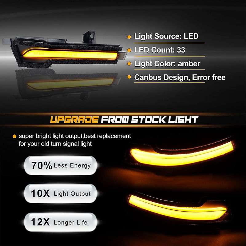 LED Dynamic Side Mirror Lights, for 2015 2016 2017 Rearview Mirror Indicator Turn Signal Light,Trans
