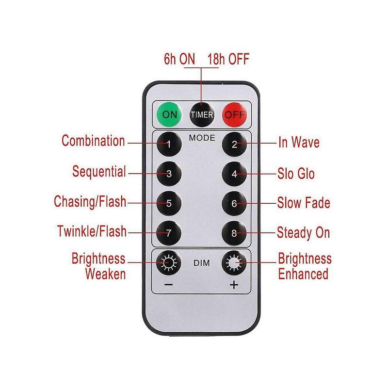 Led Firework Fairy Lights with Remote Control Outdoor for Christmas Camping Canopy Decoration Light