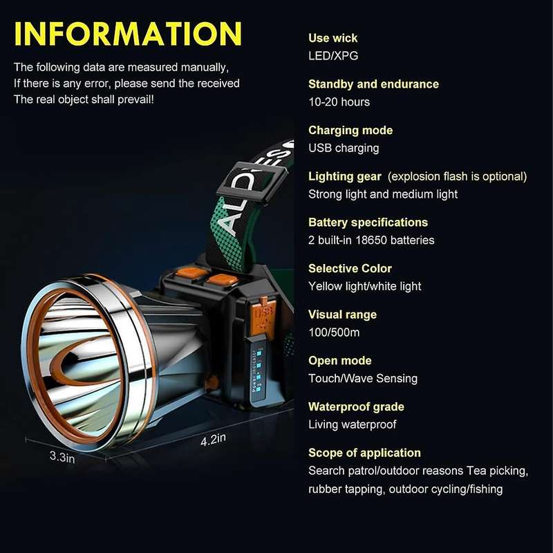LED Head Light Lamp Super Bright Adult USB Headlight Spotlight Waterproof Outdoor Light Flashlight