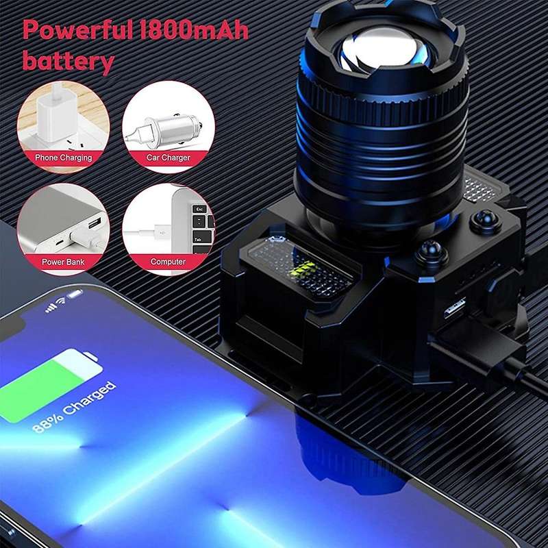 LED Head Light Rechargeable Head Light for Adults, 360 Adjustable Angle Headlight Flashlight Motion