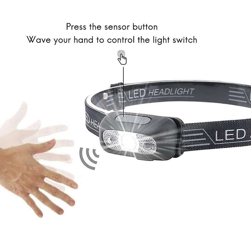 LED Headlight Flashlight Torch Head Light Lamp XPE Head Light Lamp for Outdoor Camping Fishing