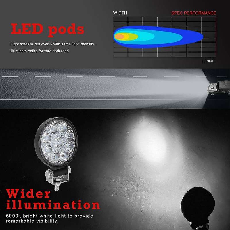 LED Light 3 Inch 160W Work Light Offroad Light Led Fog Light Truck Light Driving Light Boat Lighting