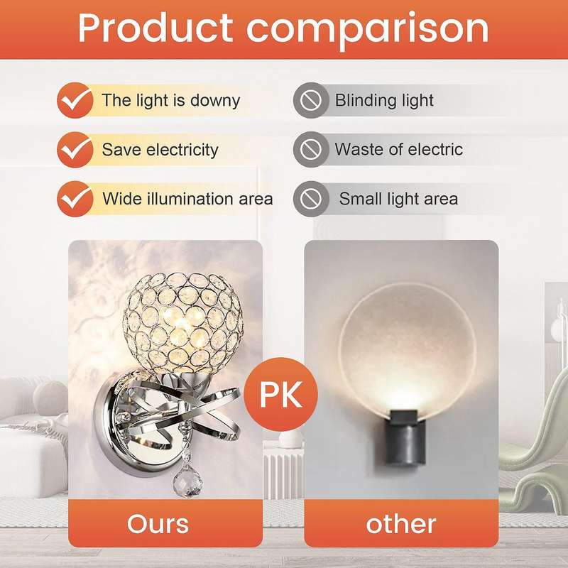 Led Modern Crystal Wall Lamp Sconce Light Bulb Bedroom Hallway Lighting Fixture, with On/off Pull S