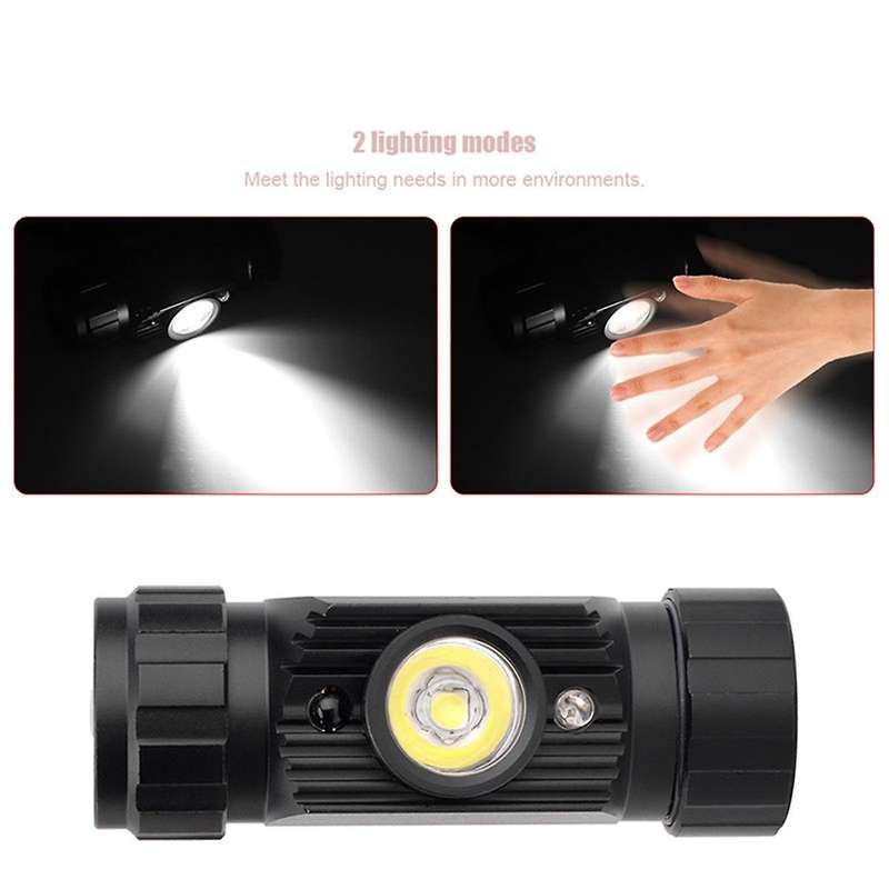 Led Rechargeable Headlight,Motion Sensor Adjustable Headband Headlight for Adults Outdoor Camping R