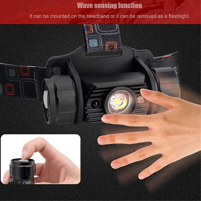 Led Rechargeable Headlight,Motion Sensor Adjustable Headband Headlight for Adults Outdoor Camping R