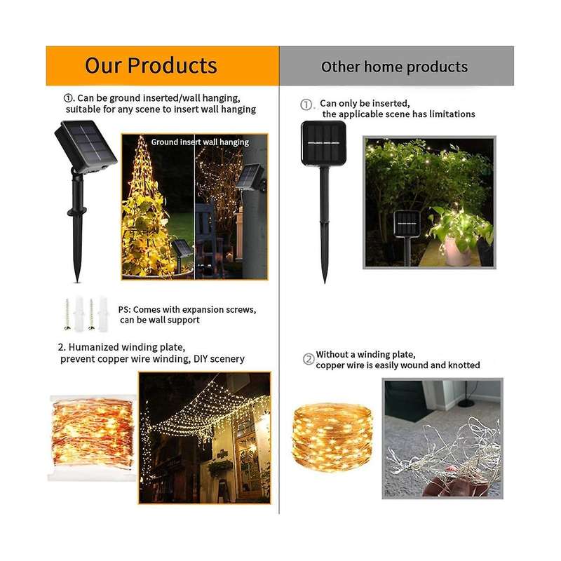LED Solar Fairy Lights Outdoor Solar Lights Waterproof Solar Lights with 8 Modes Decoration for Gard