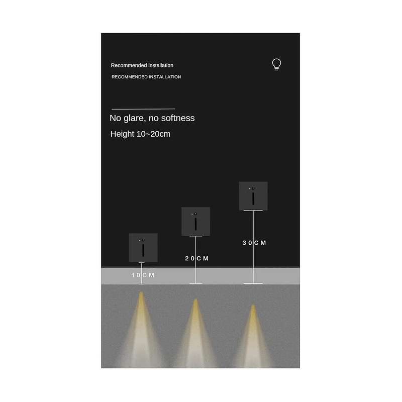 Led Stair Light Infrared Human Body Induction Lamp Recessed Steps Ladder Staircase Bedroom Decoratio