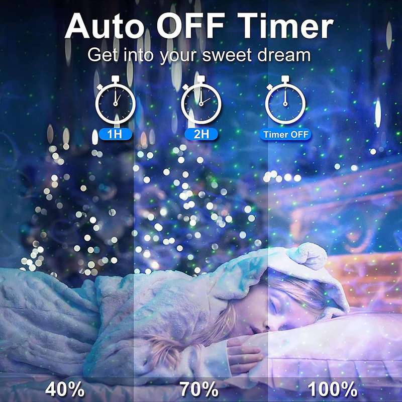Led Starry Projector Lamp,bluetooth Music Player , Remote Control,timer for Children Adults Party D