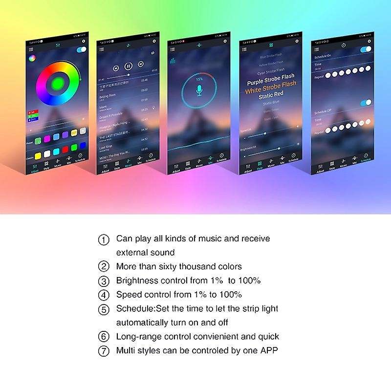 LED Strip Lights RGB Strips 5050 Music Sync Color Changing 40 Key Remote Control for Home Bedroom TV