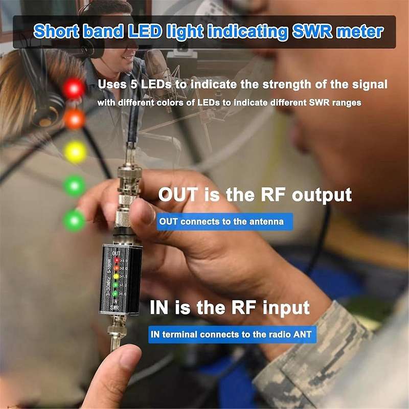 Led Swr Meter 3-30mhz Frequency Shortwave Standing Waves Indicator with 5 Led M Female Interface