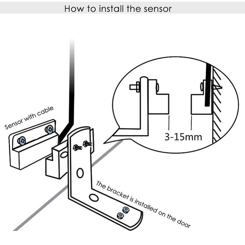 Lntelligent Garage Door Controller WiFi Garage Door Opener Lntelligent Life/Tuya APP Remote with Hom