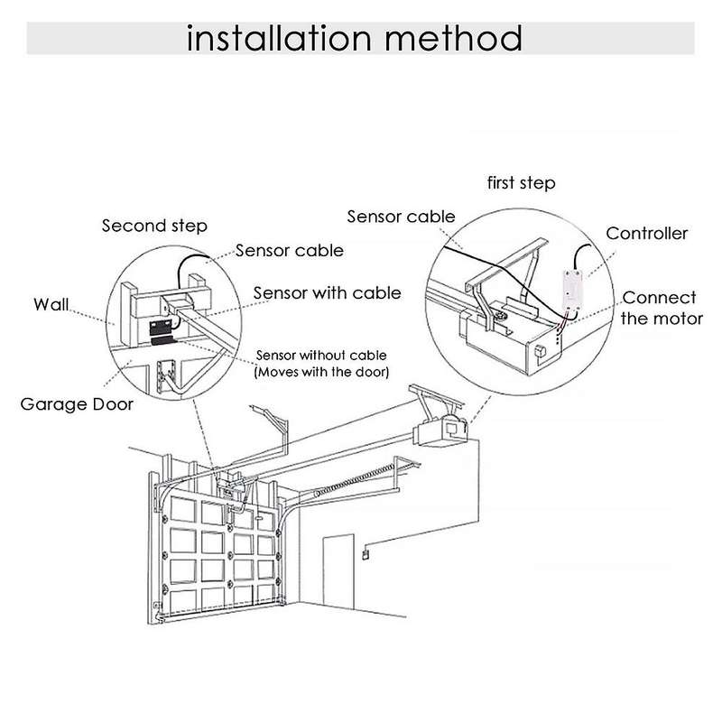 Lntelligent Garage Door Controller WiFi Garage Door Opener Lntelligent Life/Tuya APP Remote with Hom