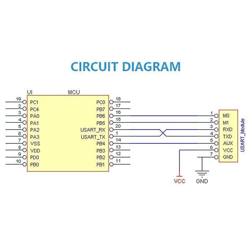 LoRa SX1278 SX1276 433MHz Rf Module Transmitter Receiver 8000M E32-433T30D UART Long Range 1W RF Tra