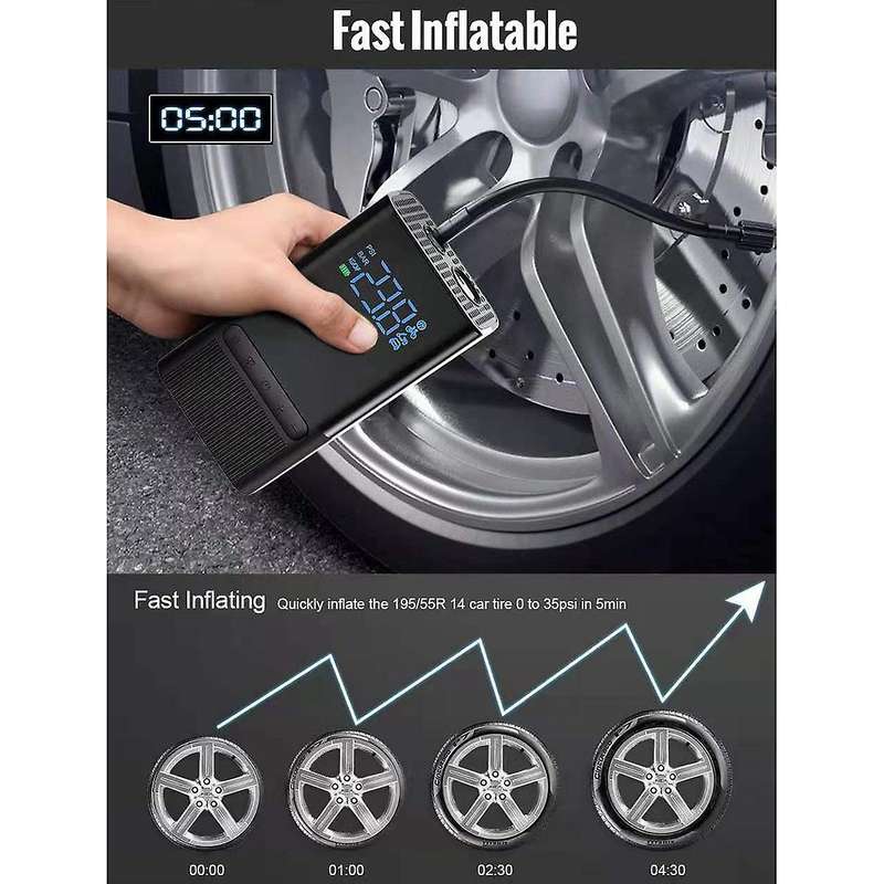 M09 Tire Inflator 12V 120 PSI Portable Rechargeable Air Compressor with Car Charger for Car Motorcyc