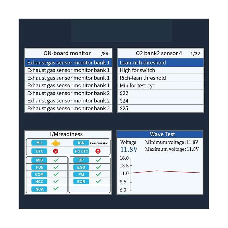 M301 Obd2 Scanner Diagnostic Real Test Automobile Fault Detector Obd Ii Eobd Code Reader Car Diagno