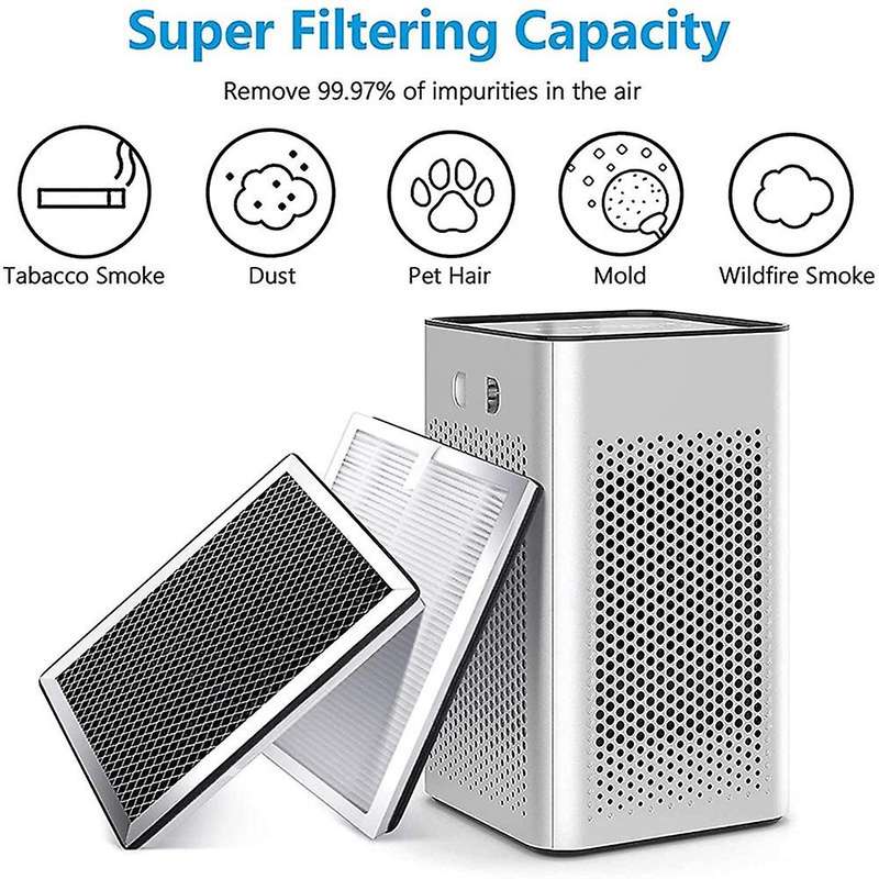Ma-25 H13 Hepa Replacement Filters for Ma-25 Purifier Filter 2 Pcs True Hepa Filters