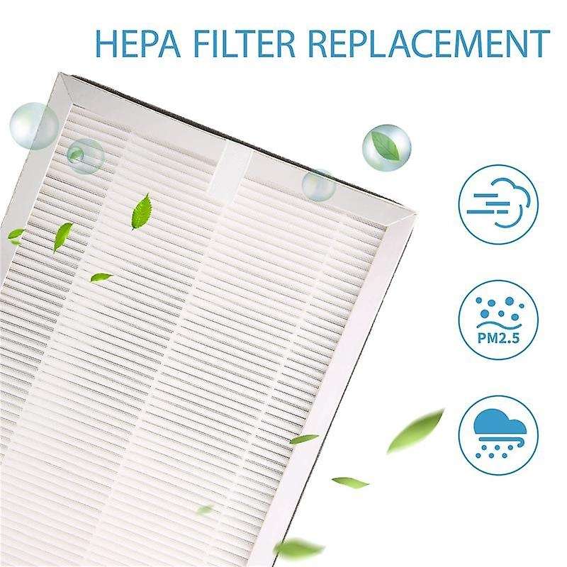 MA-25 H13 True HEPA Replacement Filter Compatible for MA-25 Air Purifier, 3-In-1 Pre-Filter, True HE